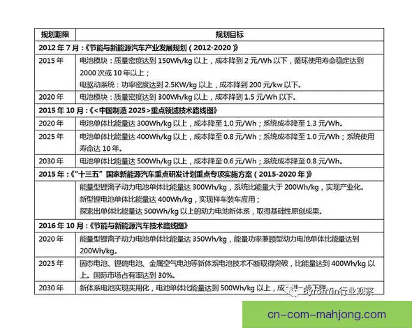 亚洲杯赛场冷门风险的全景评估与预警应对策略研究