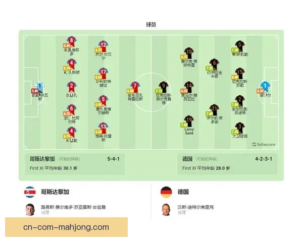 世界杯预选赛防线失误成本被放大的五大关键看点深度解析前瞻